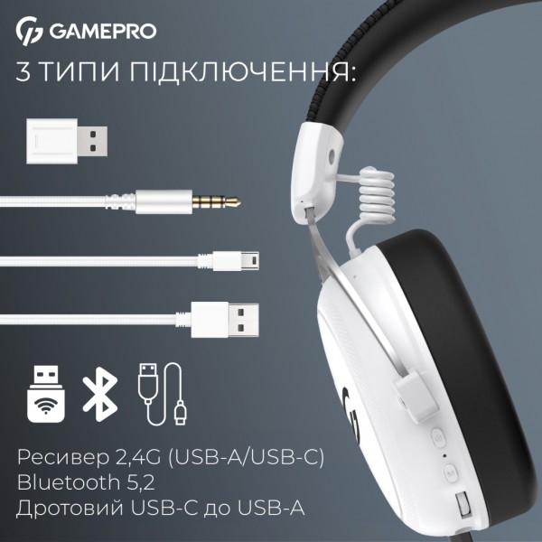 Навушники GamePro Asgard Skald 4-Mode White (HSW160W)