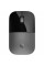 Мишка HP Z3700 Dual Wireless/Bluetooth Silver (758A9AA)