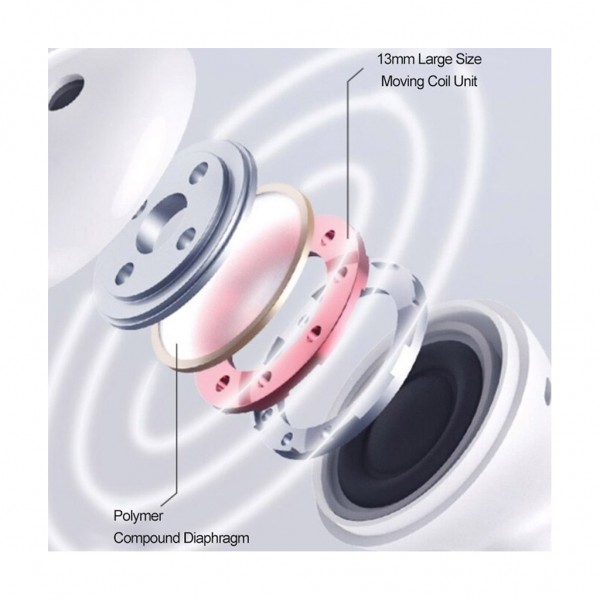 Навушники Xiaomi MiiiW TWS Wireless Earbuds Marshmallow White (MWTW03)