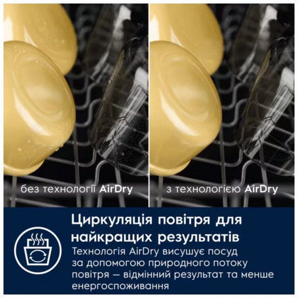 Посудомийна машина Electrolux EEA13200L