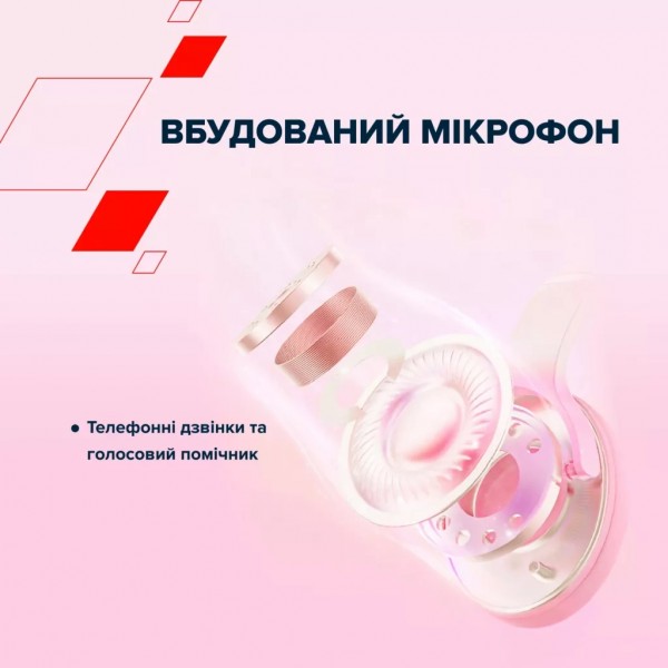 Навушники Canyon OnRiff 4 Bluetooth Black (CNS-CBTHS4B)