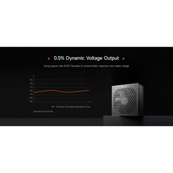 Блок живлення PcCooler 1200W (YS1200)