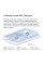 Точка доступу Wi-Fi Mercusys HALO-H70X-2-PACK