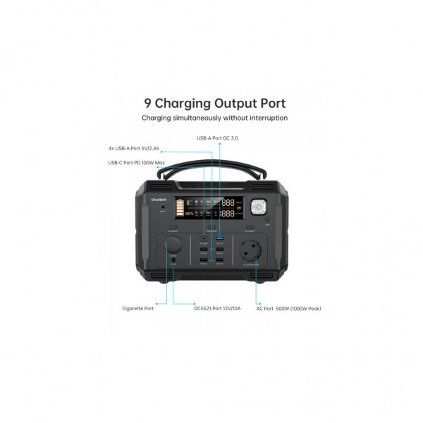 Зарядна станція Choetech BS004-EU-BK, 500W (BS004-EU-BK)