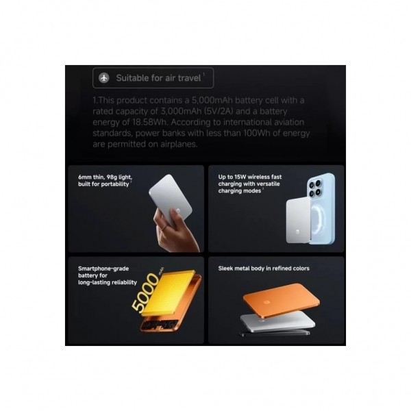 Батарея універсальна Xiaomi 5000mAh UltraThin Magnetic 15W Orange (BHR0975GL)