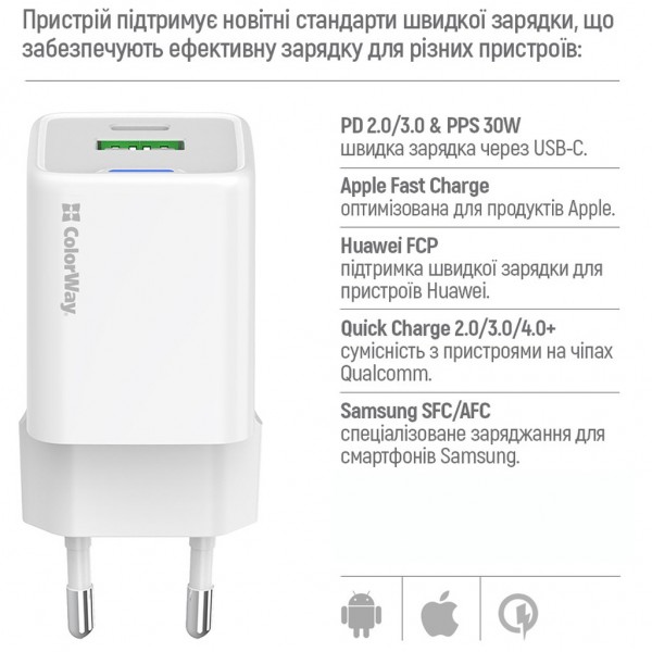 Зарядний пристрій ColorWay C101A GaN Mini 20W PD PPS USB-C + USB-A QC4.0 + cable USB-C to USB-C black (CW-CHS062PDC-WT)