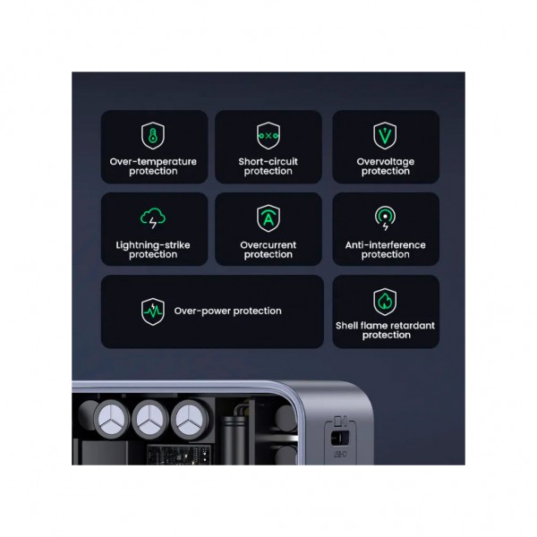Зарядний пристрій Ugreen 3xUSB 65W (2xUSB-C+USB-A) Gan Nexode Fast Charger Grey X553 (35042)