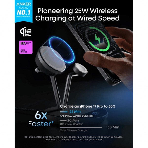 Зарядний пристрій Anker Wireless 3-in-1 MagGo 25W AirCool Dock Stand black (B25X7G11)