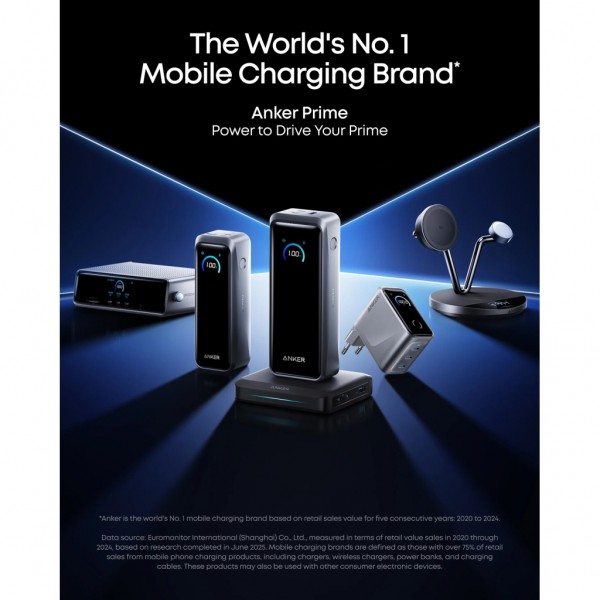 Зарядний пристрій Anker 3xUSB-C PD3.1 160W GaNPrime w Display silver (A2687341)