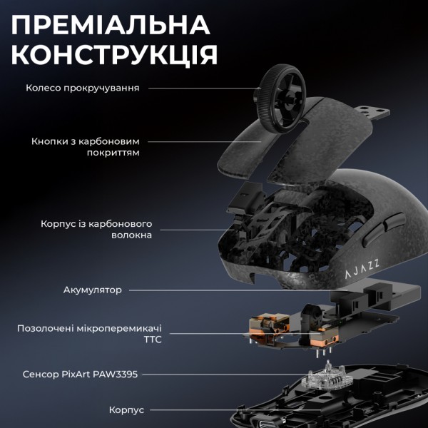 Мишка Ajazz AJ199 MAX Carbon fiber Wireless/Bluetooth/USB Black (AJ199-MAX-B)