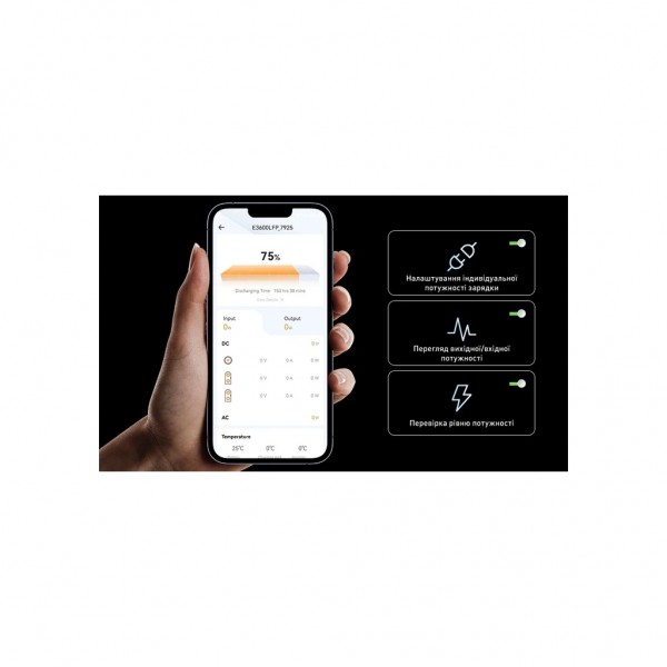 Зарядна станція Pecron 3600W 3072Wh (E3600LFP)