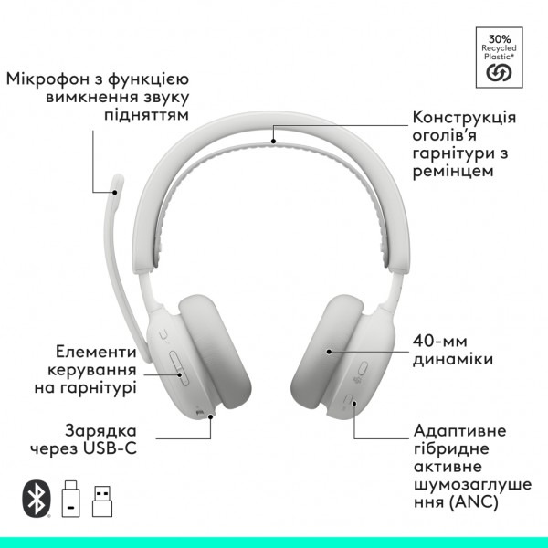 Навушники Logitech Zone Wireless 2 ES for Business Off-White (981-001520)