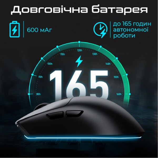 Мишка RAWM SA-MH01Pro Wireless/Bluetooth White (SA-MH01PRO.white)