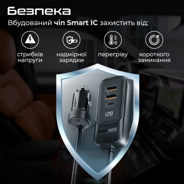 Зарядний пристрій Promate 2xUSB-C + 2xUSB-A (gearhub-120w.black)