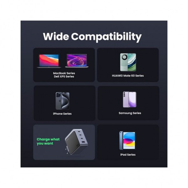 Зарядний пристрій Ugreen 4xUSB 100W (3xUSB-C+USB-A) Gan Nexode Fast Charger Grey X565 (35043)