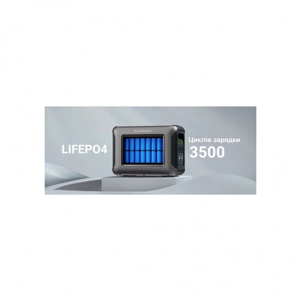 Зарядна станція ALLPOWERS R2500 2500W 2016Wh (R2500)