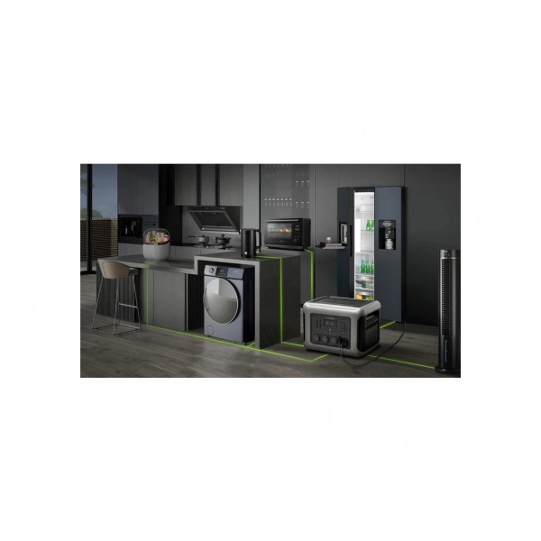 Зарядна станція ALLPOWERS R2500 2500W 2016Wh (R2500)