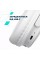 Навушники Canyon OnRiff 4 Bluetooth White (CNS-CBTHS4W)