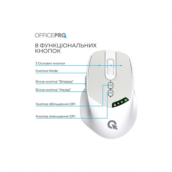 Мишка OfficePro M520W Wireless/Bluetooth White (M520W)