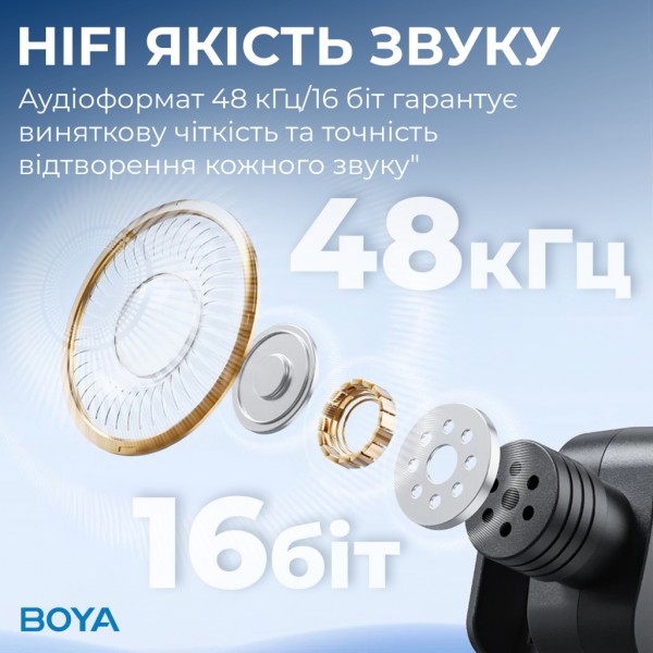 Мікрофон Boya BY-V30 Type-C Black (BY-V30)