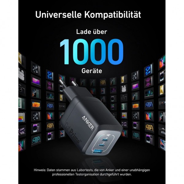 Зарядний пристрій Anker GaNPrime 67W 2xUSB-C PD + 1xUSB-A Black (A2669313)