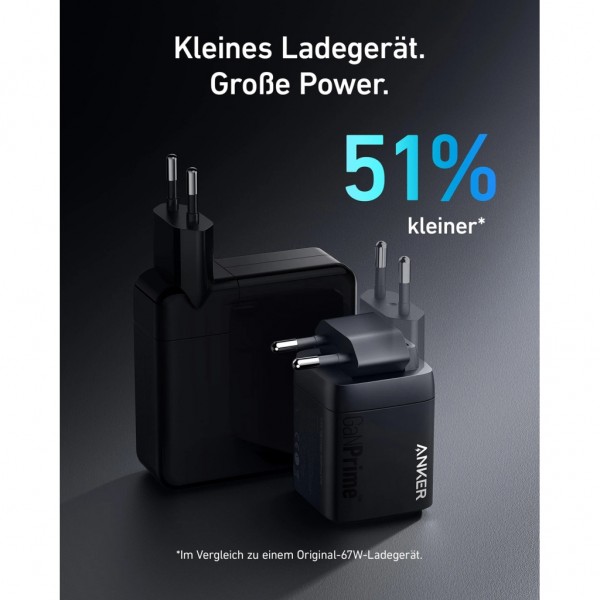 Зарядний пристрій Anker GaNPrime 67W 2xUSB-C PD + 1xUSB-A Black (A2669313)
