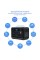 Зарядна станція Choetech BS005 1200W (BS005)