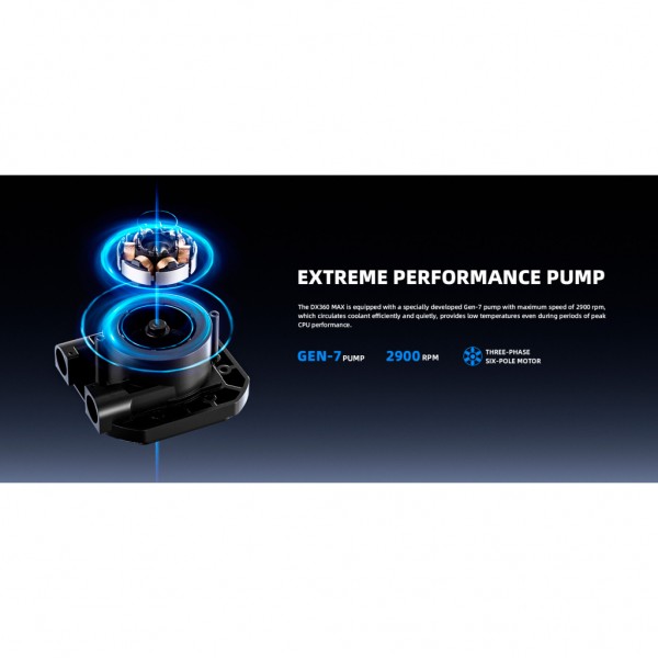 Система рідинного охолодження ID-Cooling DX360 MAX