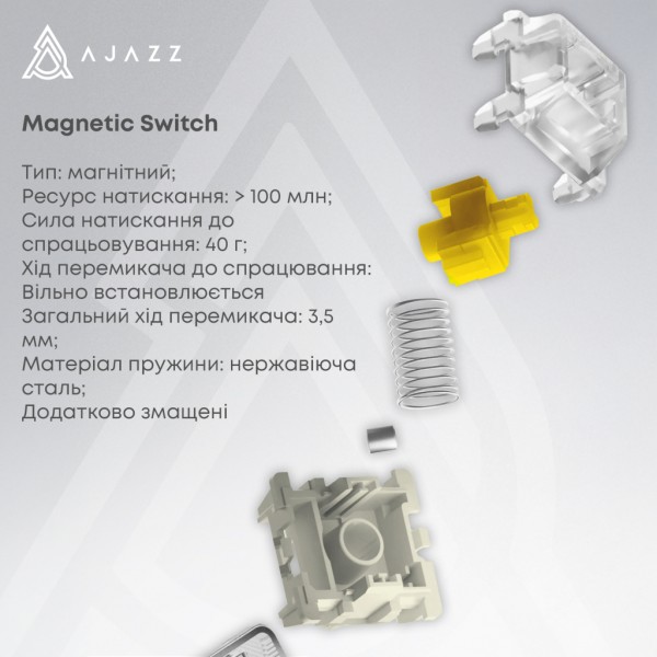 Клавіатура Ajazz AK680 MAX Magnetic Switch RGB USB White (AK680-M-BWD-AW)