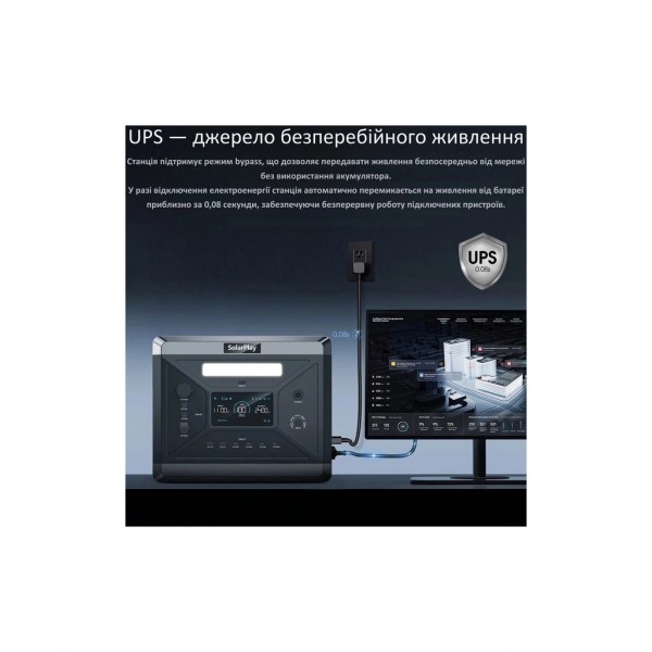 Зарядна станція SolarPlay BCQ2501 2400W 2160Wh (BCQ2501)