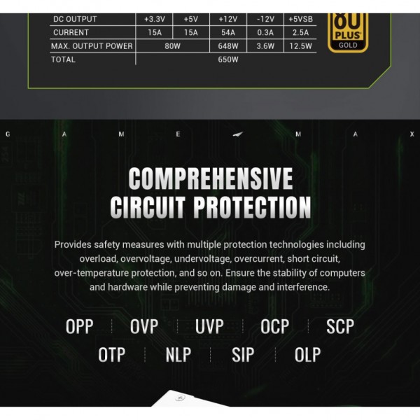 Блок живлення Gamemax 650W (GS 650G WH V25)