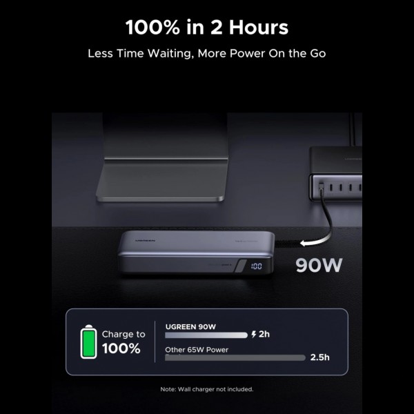Батарея універсальна Ugreen 25000mAh 165W DualCable (PB552 55995B)