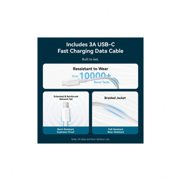 Зарядний пристрій Vention 1xUSB-C PD20W + cable USB-C to Lightning white (G17W0-EU)