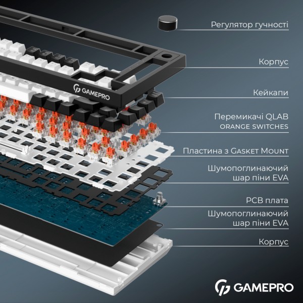 Клавіатура GamePro Asgard Valhalla MK160B Pro 75 RGB Wireless/Bluetooth/USB Black (MK160B Pro)