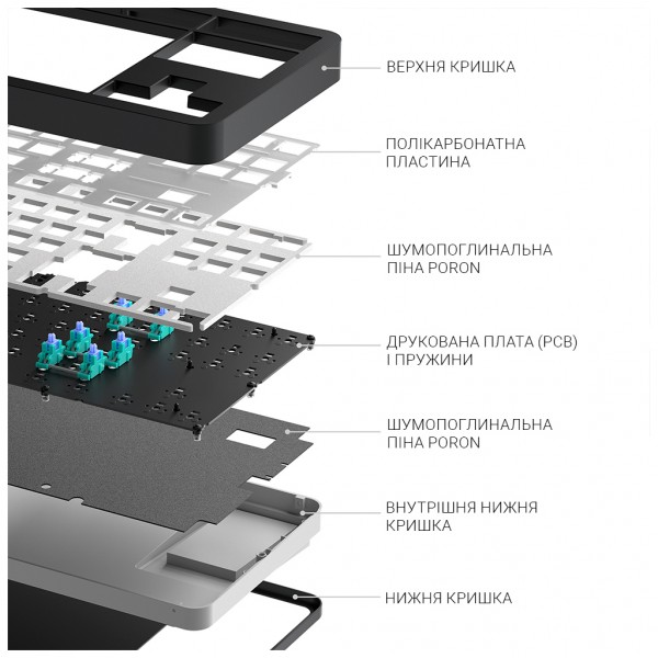 Клавіатура Dark Project ALU87 Bushido ABS RGB Mech G3MS Moonstone Black/White (DPKB_BUSHIDO_87_ANSI_UA)