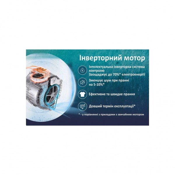 Пральна машина PRIME Technics PWF 81226 OIS