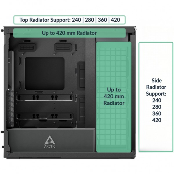 Корпус для ПК Arctic XTENDERVG B (ACPCC00016A)