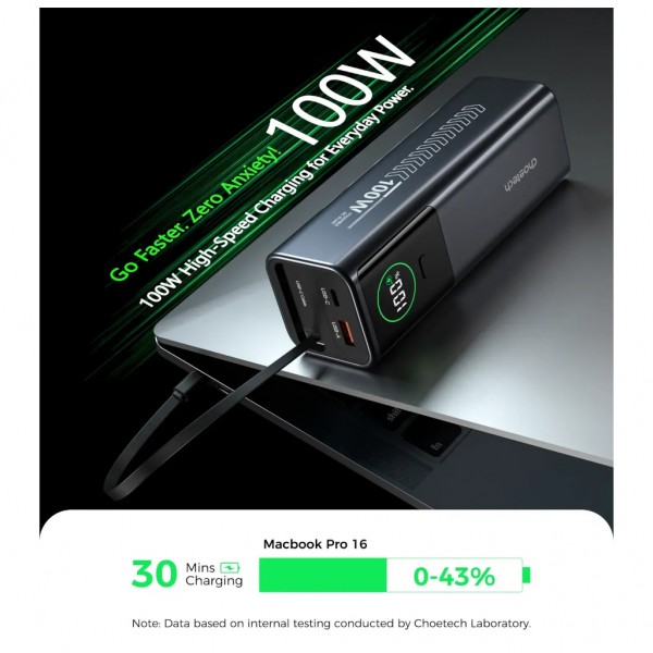 Батарея універсальна Choetech 20000mAh, PD/100W, QC, AFC, AC input (B1012)