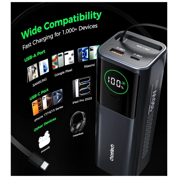 Батарея універсальна Choetech 20000mAh, PD/100W, QC, AFC, AC input (B1012)
