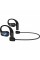 Навушники ASUS ROG Cetra Open Wireless/Bluetooth Black (90YH0450-BTUA00)
