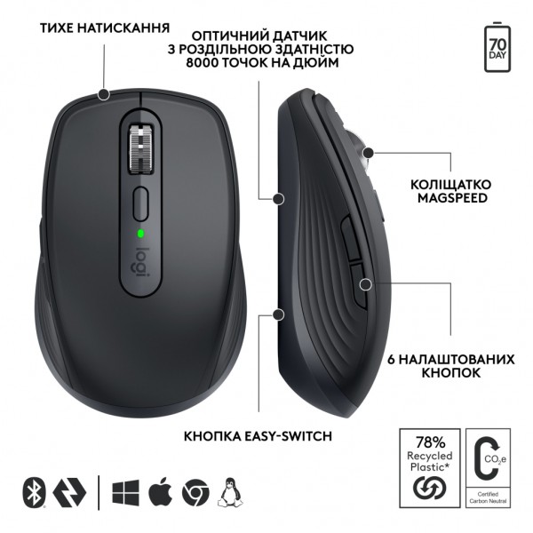 Мишка Logitech MX Anywhere 3S for Business Wireless/Bluetooth + Mouse Pad Studio Series Graphite (MX910-006958)