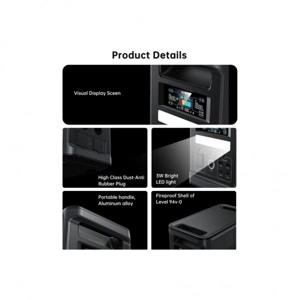 Зарядна станція Choetech 1800W 1536Wh (BS065-BQB)