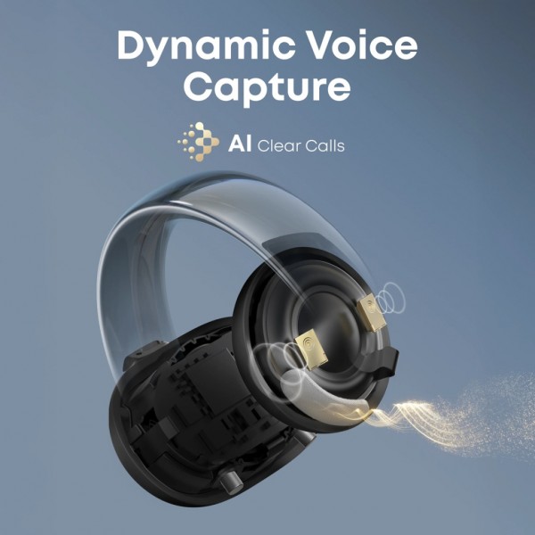 Навушники Anker SoundСore AeroClip Black (A3388G11)