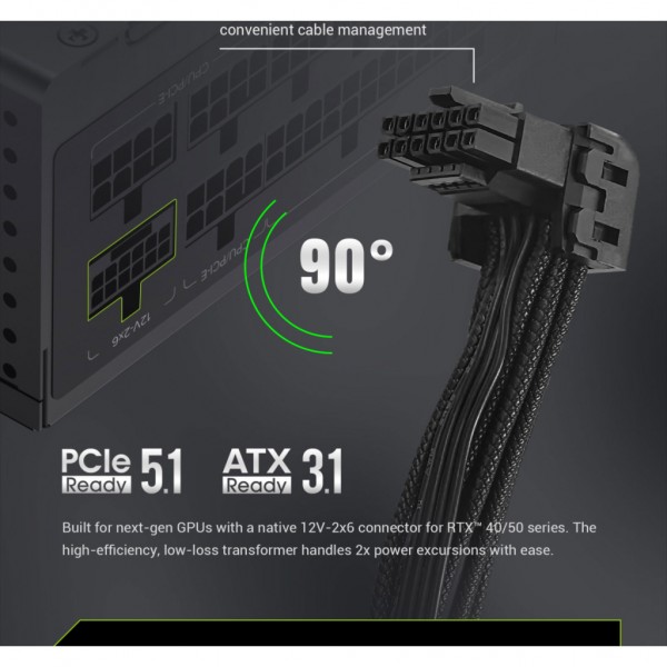 Блок живлення Gamemax 750W (GS 750G V25)