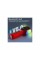 Мікрофон Promate VocalMic Bluetooth 2 x AUX LED Red (vocalmic.red)