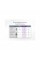 Комутатор мережевий Netgear GS308PP-100EUS