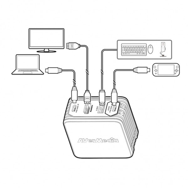 Зарядний пристрій AVerMedia GC313 CORE GO 100W 2хUSB-С 1хUSB-A 1xHDMI white (40AAGC313AWP)
