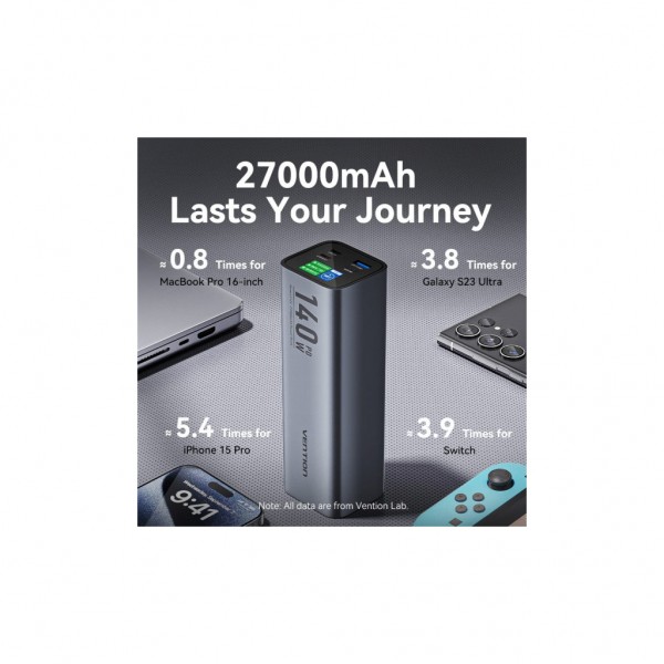 Батарея універсальна VENTION 27000mAh 140W 5A PD, QC/3.0, 2xUSB-C, USB-A, LED Display, Gray (FHVH0)