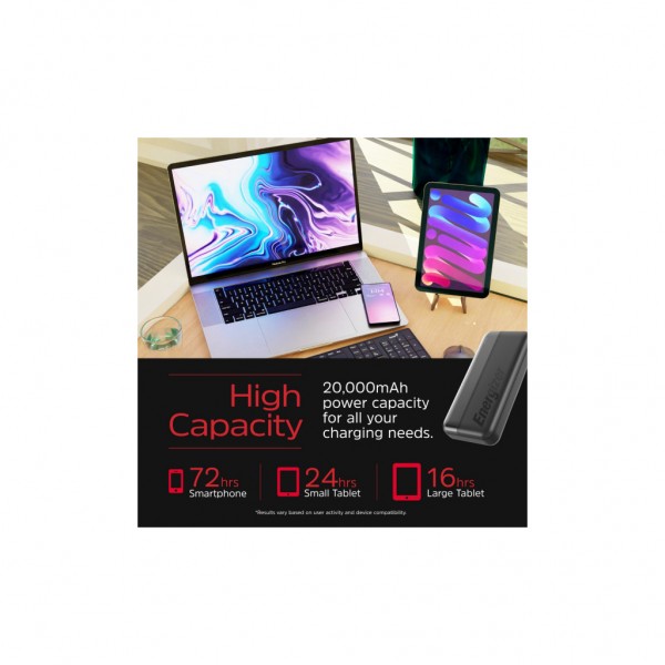 Батарея універсальна Energizer 20000mAh 15W, USB-А, 2*USB-C, Black (UE20050CC)
