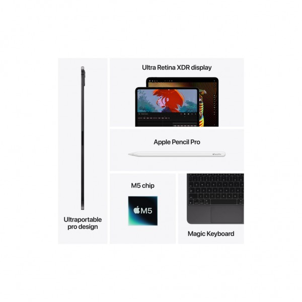 Планшет Apple iPad Pro 11" M5 Wi‑Fi 256GB with standard glass - Silver (MDWL4TY/A)